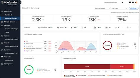 bitdefender for small business|bitdefender gravityzone business security.